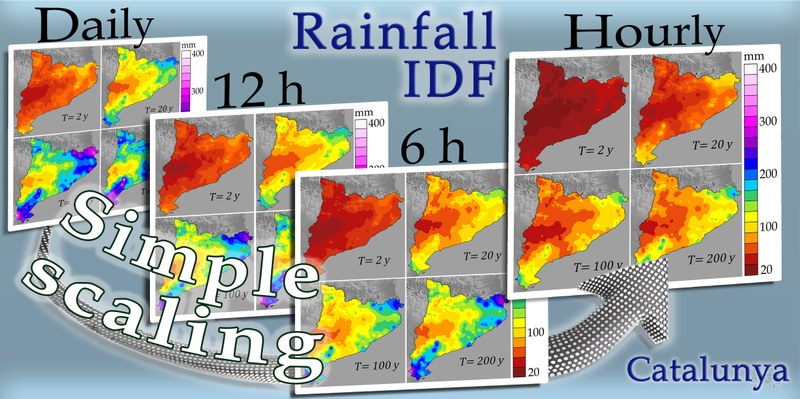 Caracterització de la intensitat, durada i freqüència de la pluja per a Catalunya
