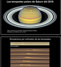 Enrique García i Manel Soria reprodueixen la formació de les tempestes polars a Saturn