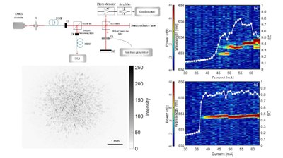 Estudi de la coherència d'un làser de semiconductor amb realimentació òptica