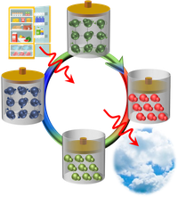 Araceli Aznar Luque defends the thesis on barocaloric effects in first-order phase transitions.