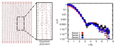 Are dislocations in solid helium “supersolid”?