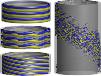 Roger Ayats defends his thesis on coherent structures in the transition to turbulence