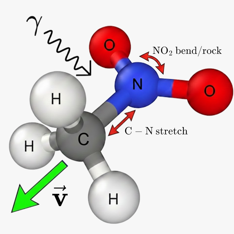 Study of self-propelling particles at the molecular scale