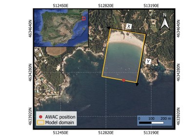 Understanding uncertainty in coastal modelling