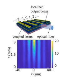 Judith Medina Pardell defiende su tesis sobre control de la luz en EEL lasers