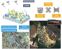 Sinergia de SAR interferométrico y aprendizaje automático/profundo para evaluar peligros naturales
